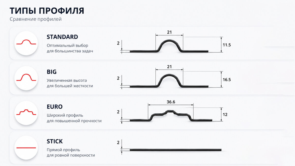 Ригели для настенных календарей 70 мм